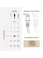 Cartuchos PMU 0,30 1R, cono de 5,5 mm (EN17), 20 uds.