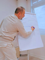 Online Phibrows Microblading Course by Branko Babic