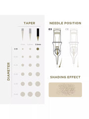 Cartuchos PMU 0,18 1R, cono de 3,5 mm (EN17), 20 uds.