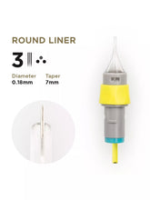 Cartuchos PMU 0,18 3R, cono de 7 mm (EN11), 20 uds.