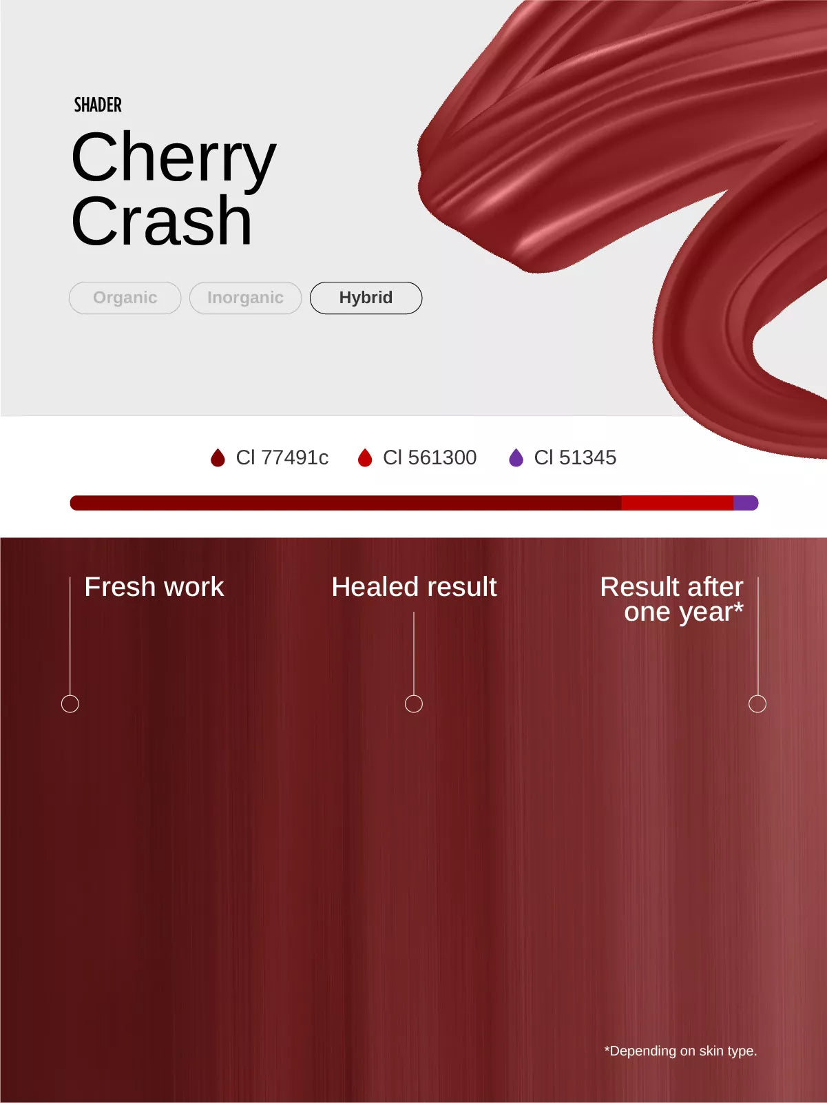 Cherry Crash PMU Lip Shader Pigment 10ml