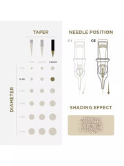 Cartuchos PMU 0,20 1R, cono de 3,5 mm (EN02B), 20 uds.