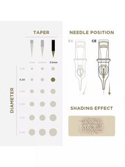 Cartuchos PMU 0,20 1R, cono de 3,5 mm (EN11), 20 uds.